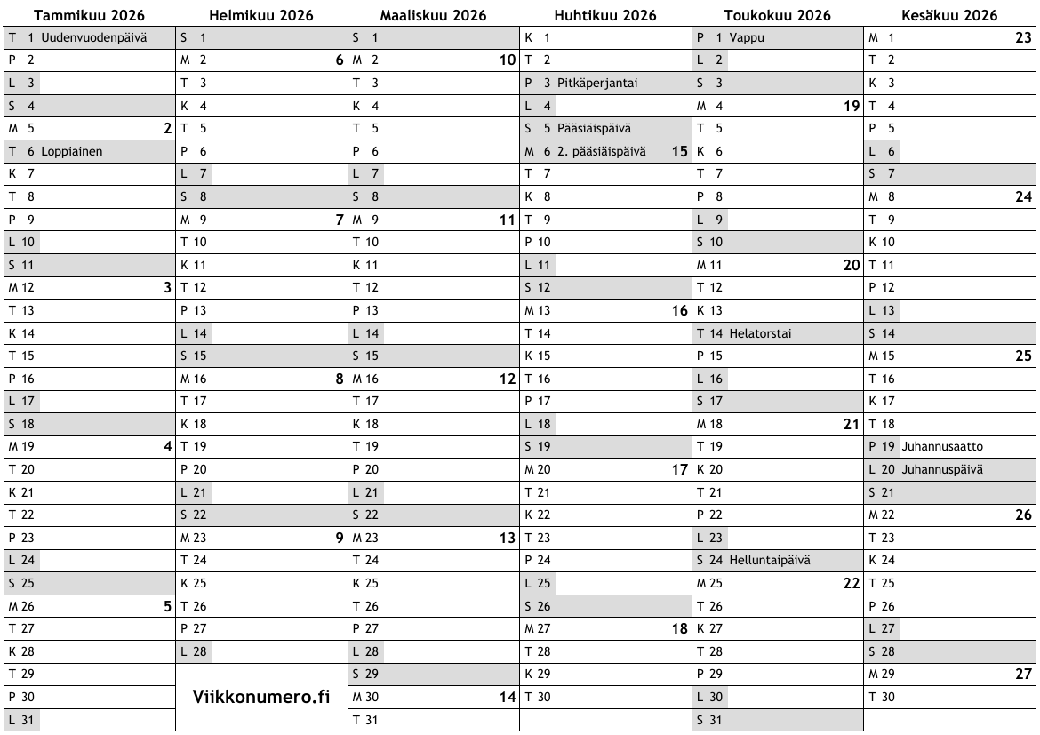 Kalenteri, jossa näkyvät juhlapäivät ja viikkonumerot … viikkokalenteri PDF